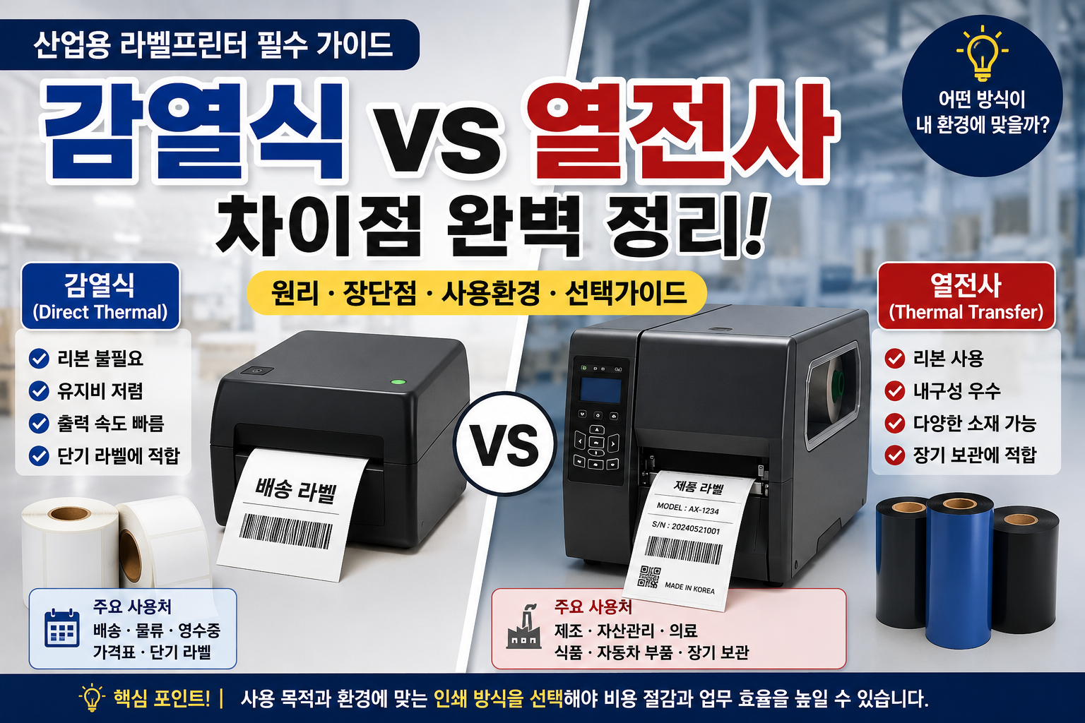 감열식 열전사