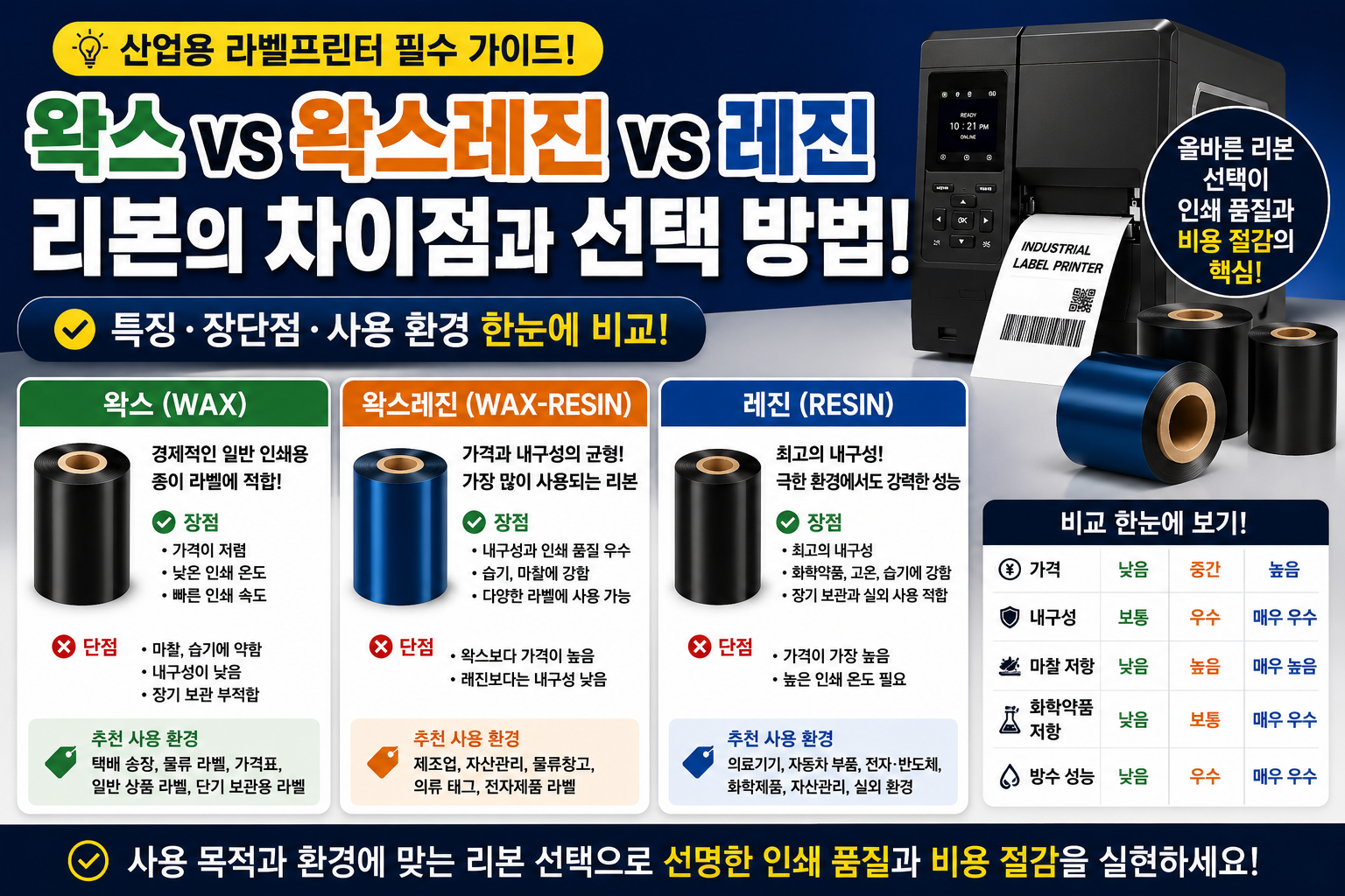 산업용 프린트 썸네일 8