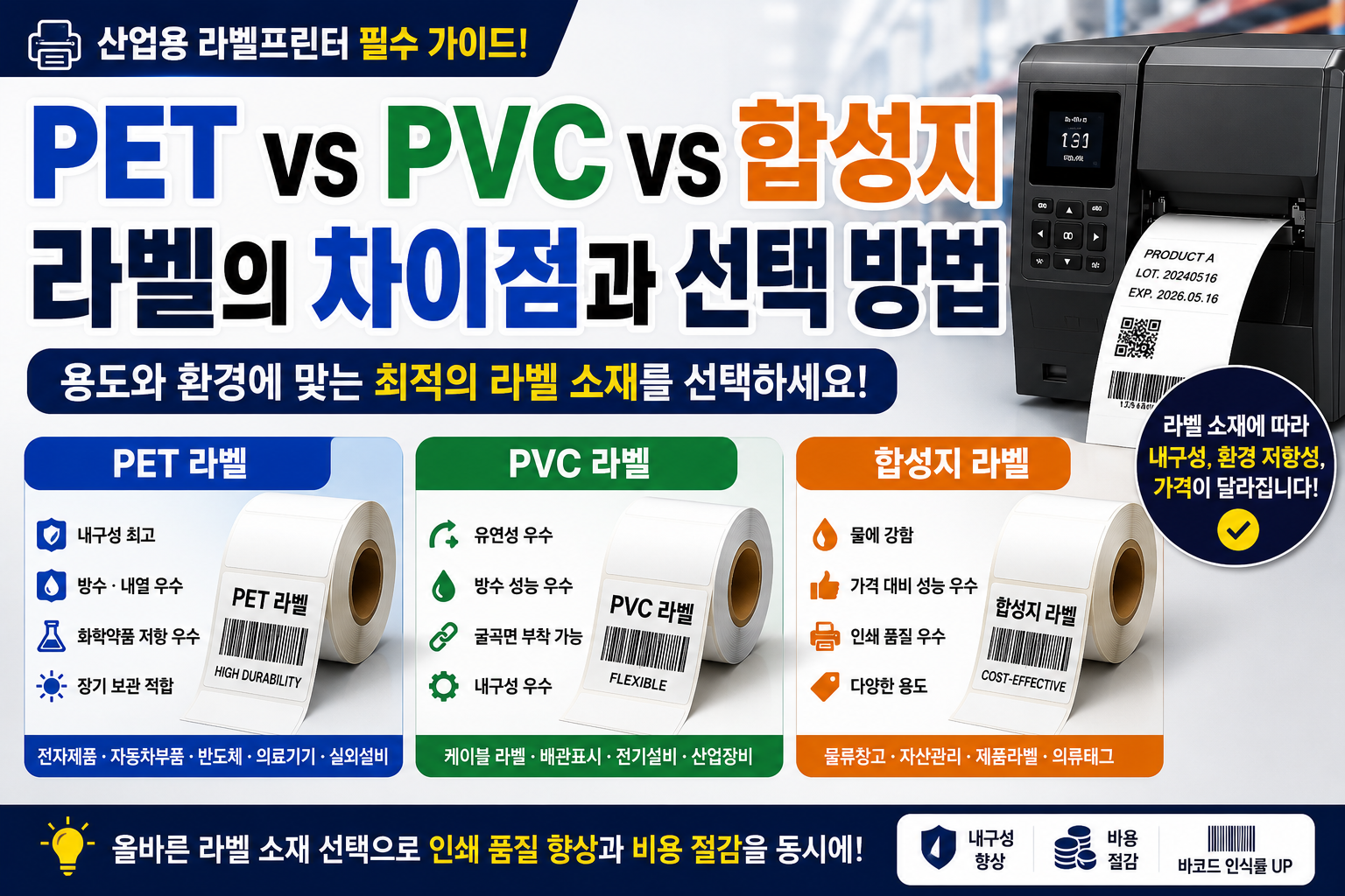 산업용 프린트 썸네일 10